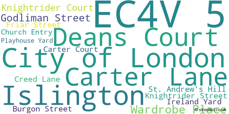 A word cloud for the EC4V 5 postcode